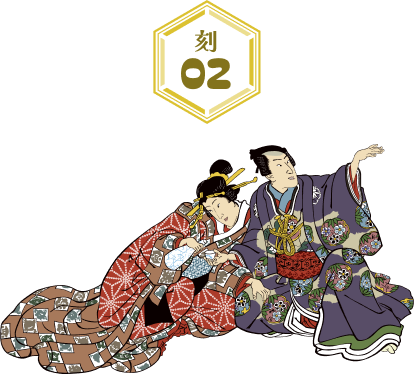 時2