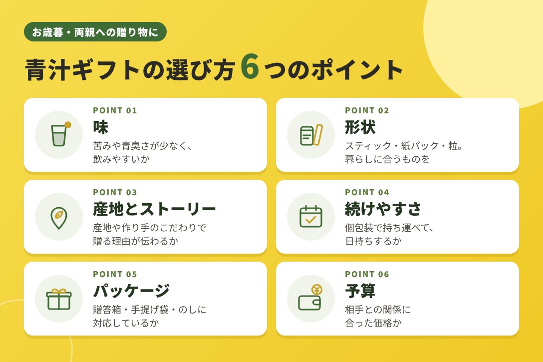 青汁ギフトの選び方6つのポイント（味・形状・産地とストーリー・続けやすさ・パッケージ・予算）