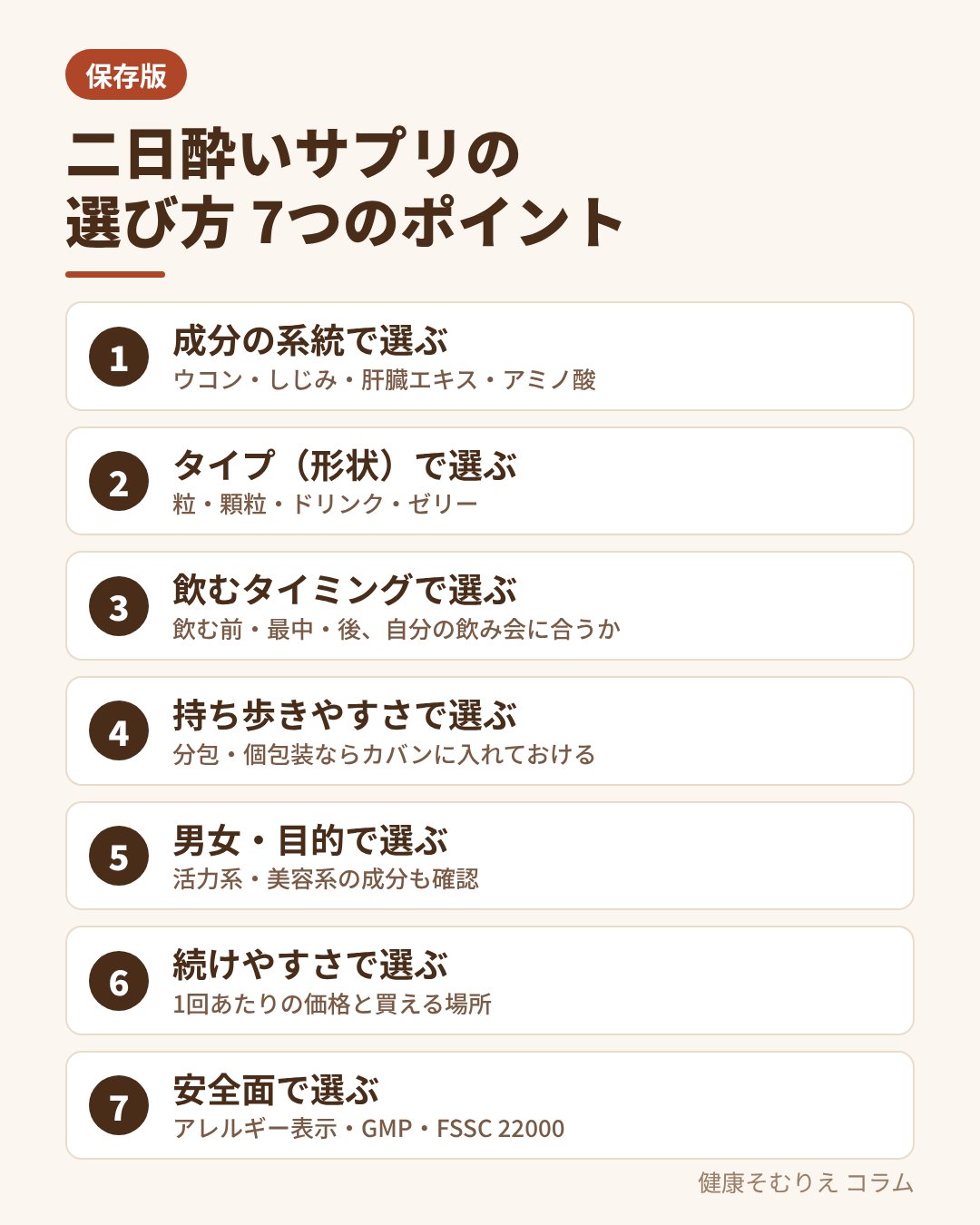 二日酔いサプリの選び方 7つのポイント(成分・タイプ・飲むタイミング・持ち歩き・男女と目的・続けやすさ・安全面)