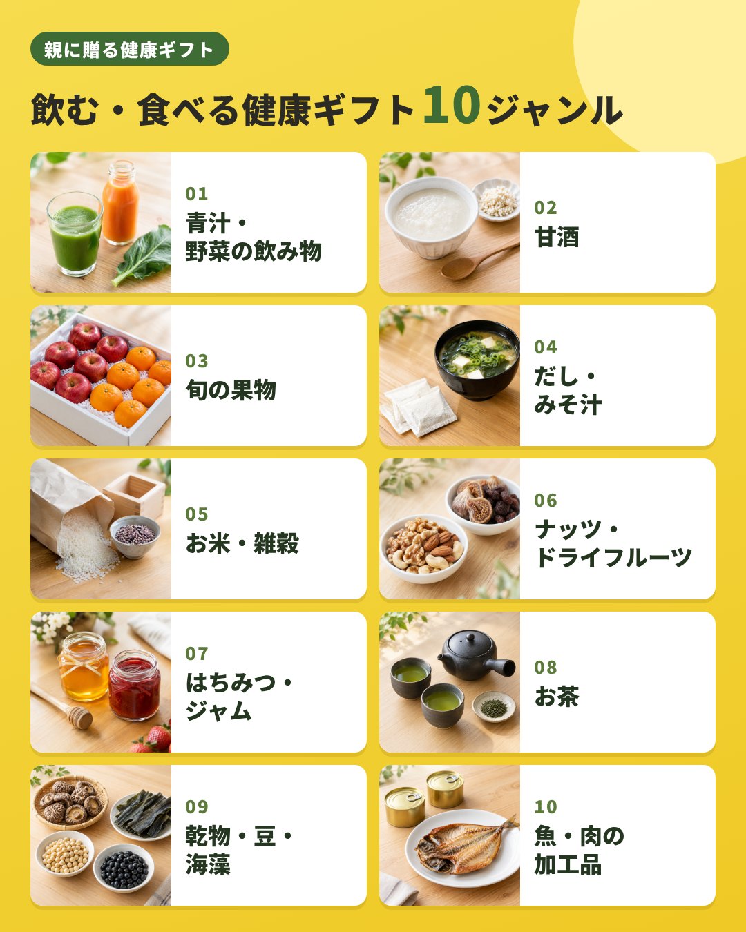 飲む・食べる健康ギフト10ジャンル。青汁・野菜の飲み物、甘酒、旬の果物、だし・みそ汁、お米・雑穀、ナッツ・ドライフルーツ、はちみつ・ジャム、お茶、乾物・豆・海藻、魚・肉の加工品